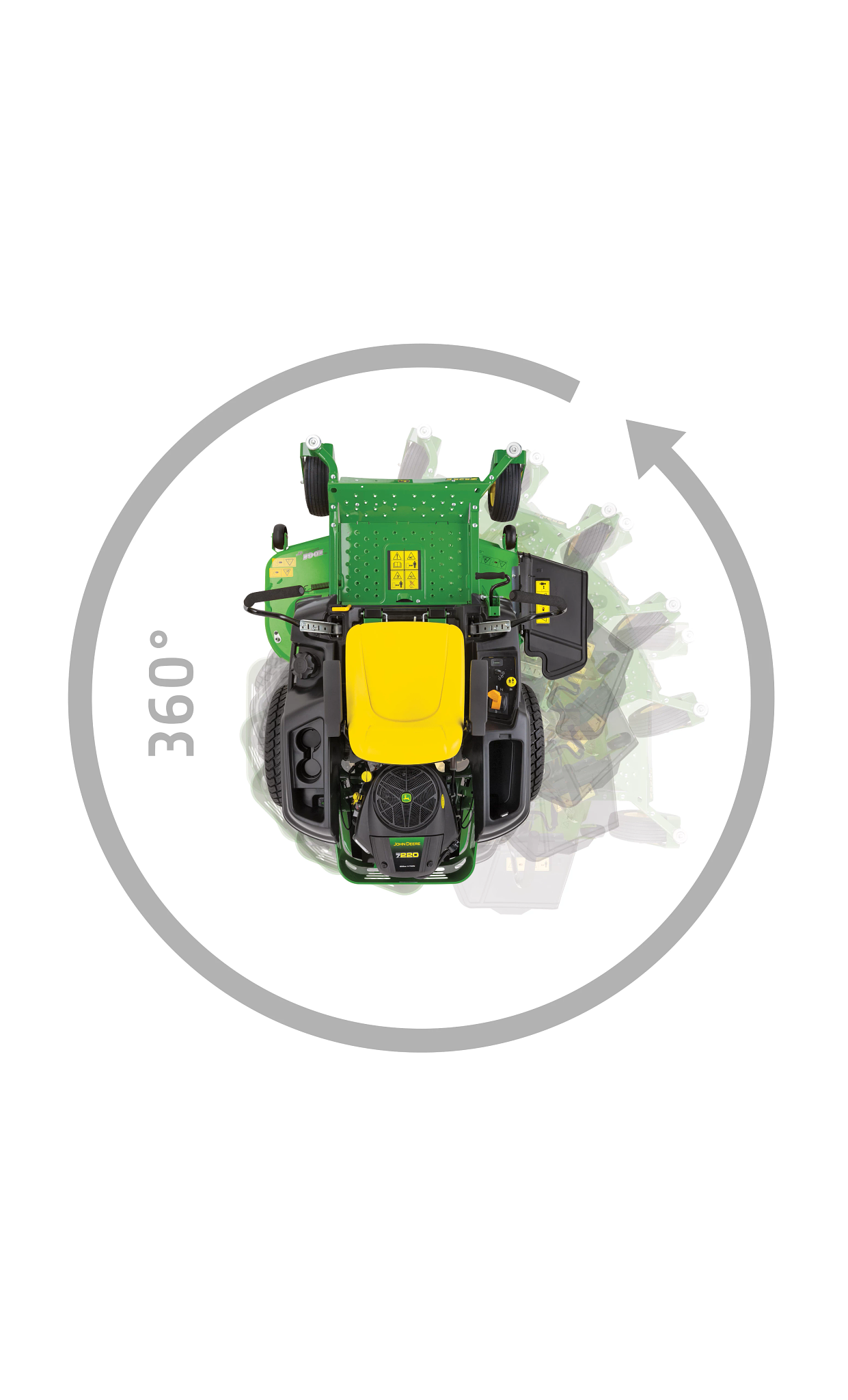 Κάτοψη βέλους που περικλείουν χορτοκοπτικό επιτόπιας στροφής με κείμενο, "360 μοίρες"