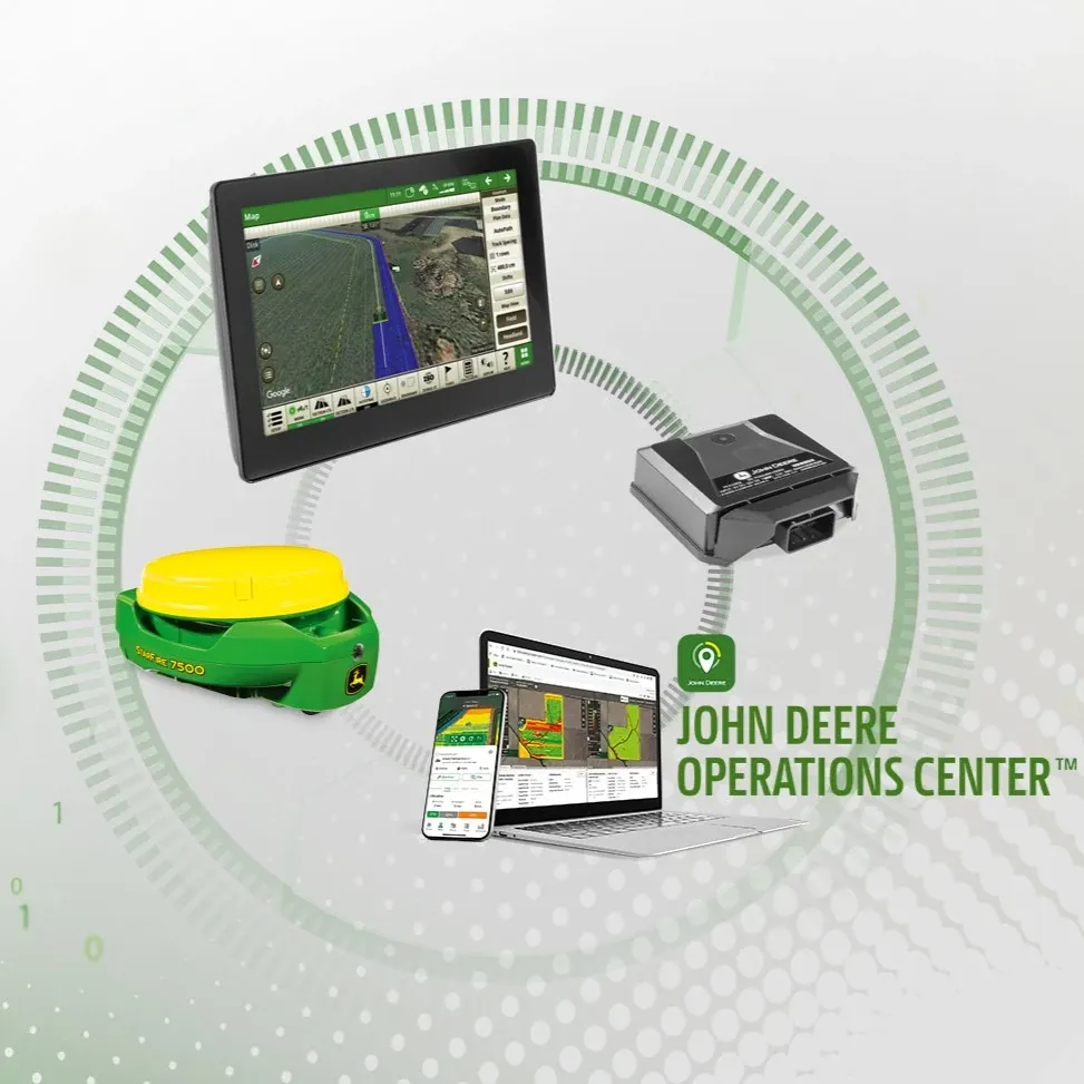 Πακέτο βασικών στοιχείων γεωργίας ακριβείας